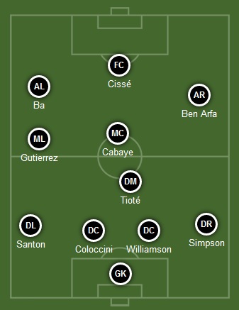 Newcastle United - 2011/12 Season