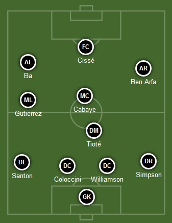 NUFC Line Up