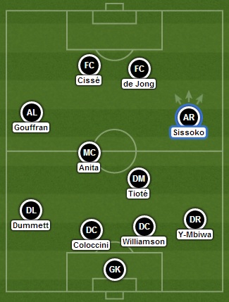 Newcastle United formation vs Southampton