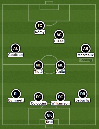 Newcastle United Line-Up